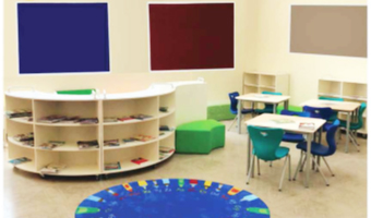 Customized Library